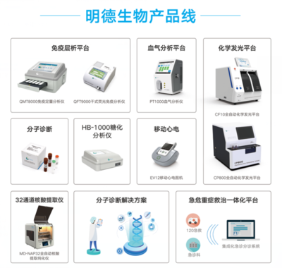湖北省軟件行業(yè)協(xié)會(huì)的技術(shù)服務(wù) 賦能產(chǎn)業(yè)升級(jí)，構(gòu)建創(chuàng)新生態(tài)